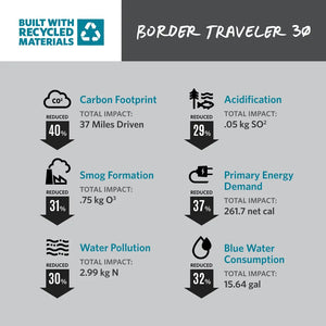 Border Traveler 30