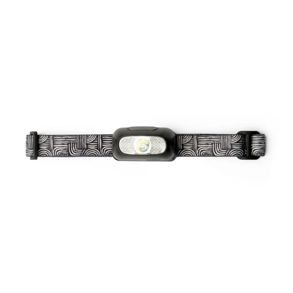 Night Scope Rechargeable LED Headlamp