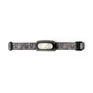 Night Scope Rechargeable LED Headlamp