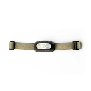 Night Scope Rechargeable LED Headlamp