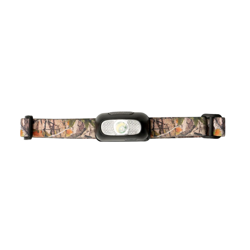 Night Scope Rechargeable LED Headlamp