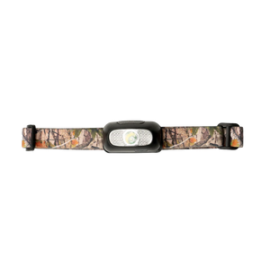 Night Scope Rechargeable LED Headlamp